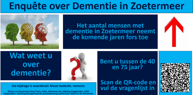 Enquete over Dementie in Zoetermeer