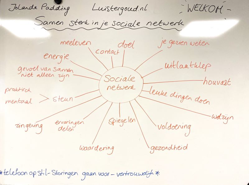 Netwerkcirkel workshop voor vrijwilligers Palet Welzijn